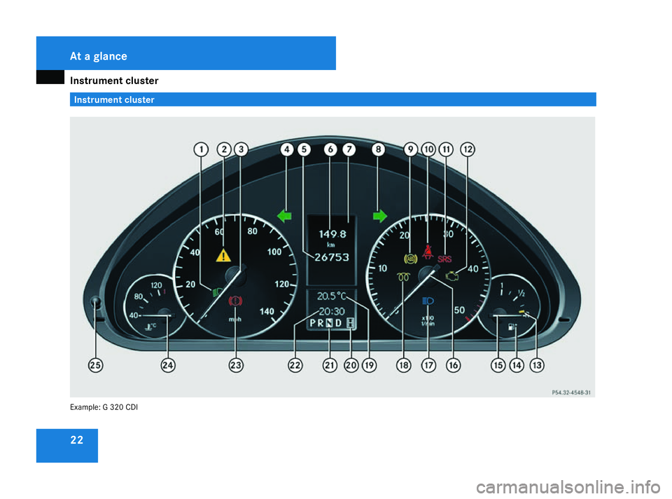 MERCEDES-BENZ G-CLASS SUV 2008 Owners Manual Instrument cluster
22 Instrument cluster
Example: G 320 CDIAt a glance
463_AKB; 1; 8, en-GB
wobuchh,
Version: 2.10.6 2008-07-17T15:19:41+02:00 - Seite 22Dateiname: 6515_4091_02_buchblock.pdf; prefligh