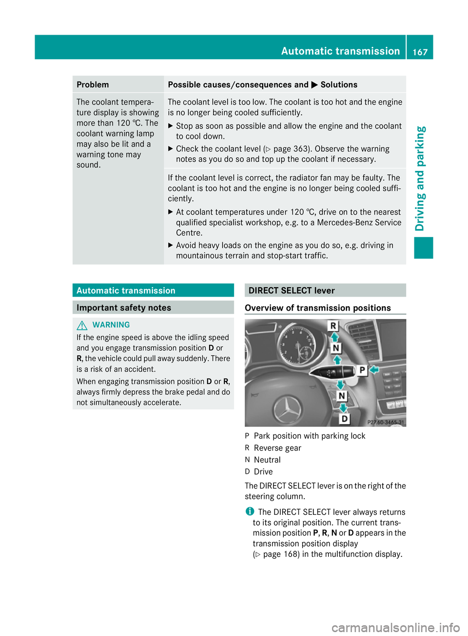 MERCEDES-BENZ GL SUV 2012  Owners Manual Problem Possible causes/consequences and
M Solutions
The coolant tempera-
tur
ed isplay is showing
more than 120 †. The
coolant warnin glamp
may also be lit and a
warning tone may
sound. The coolant