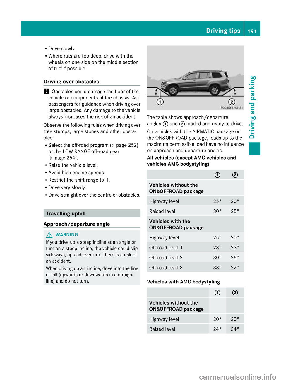 MERCEDES-BENZ GL SUV 2012 Owners Manual R
Drive slowly.
R Where ruts are too deep ,drive with the
wheels on one side on th emiddlesection
of turf if po ssible.
Driving over obstacles !
Obstacle scould damage the floor of the
vehicle or comp MERCEDES-BENZ GL SUV 2012 Owners Manual R
Drive slowly.
R Where ruts are too deep ,drive with the
wheels on one side on th emiddlesection
of turf if po ssible.
Driving over obstacles !
Obstacle scould damage the floor of the
vehicle or comp