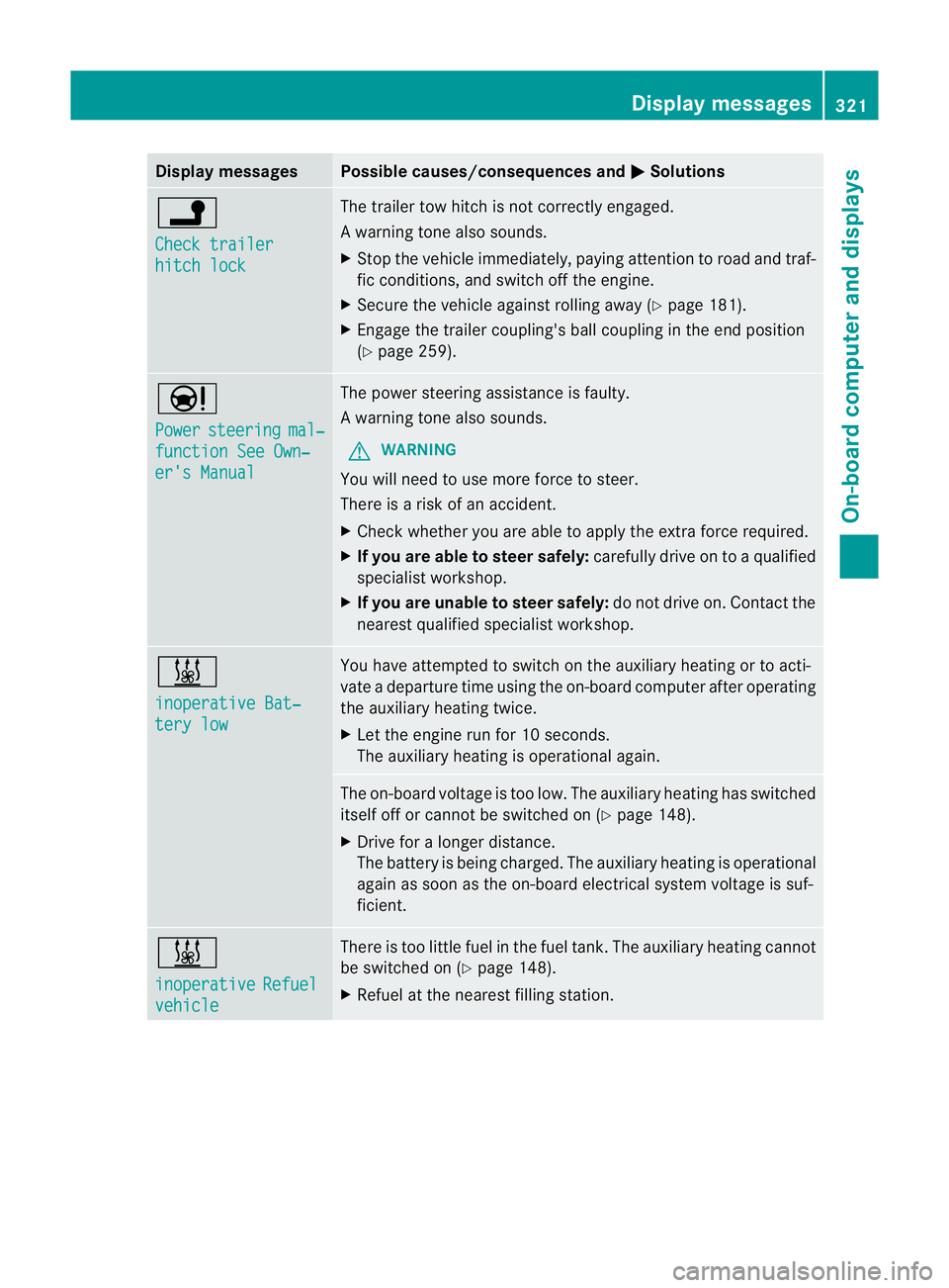 MERCEDES-BENZ GL SUV 2012 Owners Manual Displa
ymessages Possible causes/consequences and
M Solutions
j
Ch
eckt railer hitch lock Th
et railer to whitch is no tcorrectly engaged.
Aw arning ton ealso sounds.
X Stop th evehicle immediately, p MERCEDES-BENZ GL SUV 2012 Owners Manual Displa
ymessages Possible causes/consequences and
M Solutions
j
Ch
eckt railer hitch lock Th
et railer to whitch is no tcorrectly engaged.
Aw arning ton ealso sounds.
X Stop th evehicle immediately, p