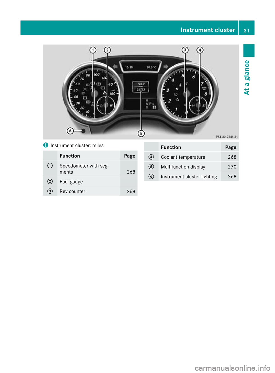 MERCEDES-BENZ GL SUV 2012 Owners Guide i
Instrument cluster: miles Fun
ction Page
:
Speedometer with seg-
ments
268
;
Fuel gauge
=
Rev counter
268 Function Page
?
Coo
lant temperature 268
A
Multifunction dis
play 270
B
Instrument cluster l
