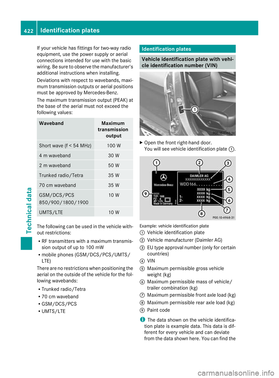MERCEDES-BENZ GL SUV 2012  Owners Manual If yo
urvehicle has fittings for two-way radio
equipment, use the power supply or aerial
connections intended for use with the basic
wiring. Be sure to observe the manufacturer's
additional instru