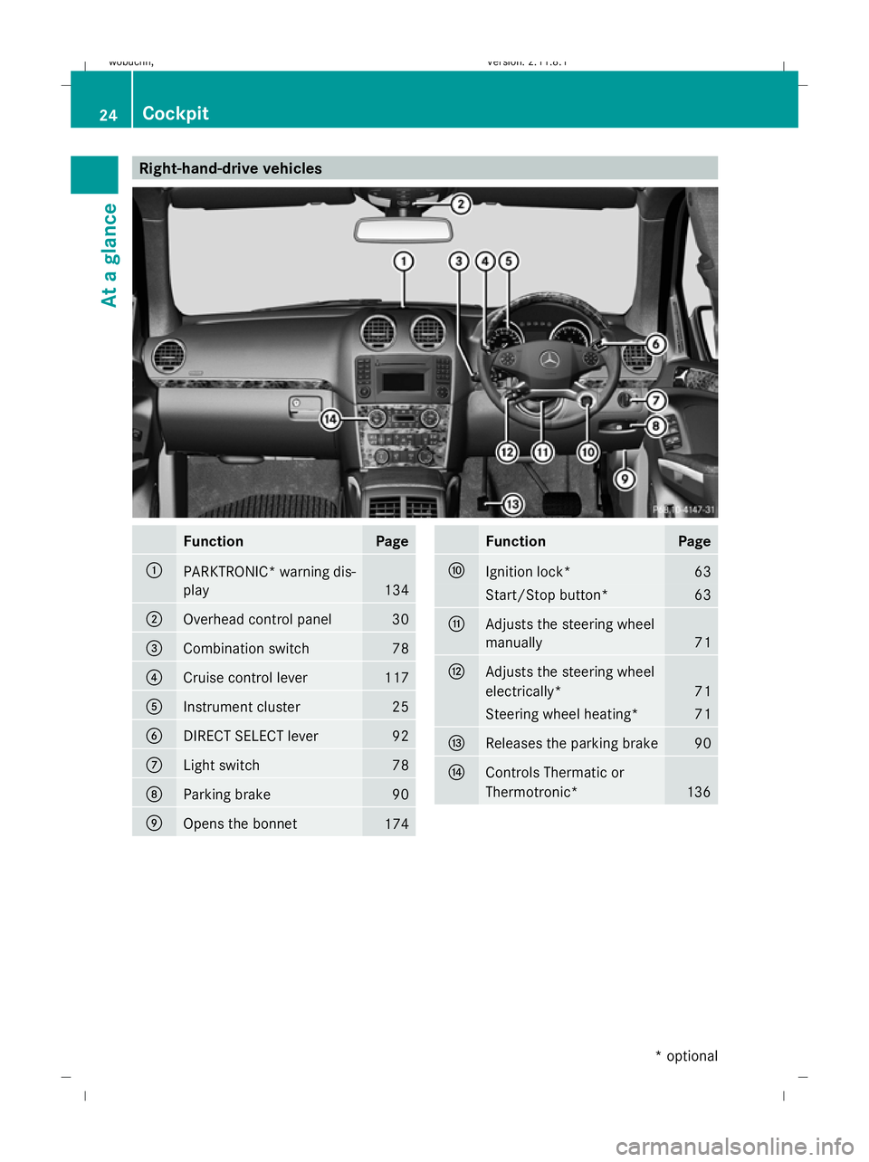 MERCEDES-BENZ GL SUV 2009  Owners Manual Right-hand-drive vehicles
Function Page
:
PARKTRONIC
*warning dis-
play 134
;
Overhead control panel 30
=
Combination switch 78
?
Cruise control lever 117
A
Instrument cluster 25
B
DIRECT SELECT lever