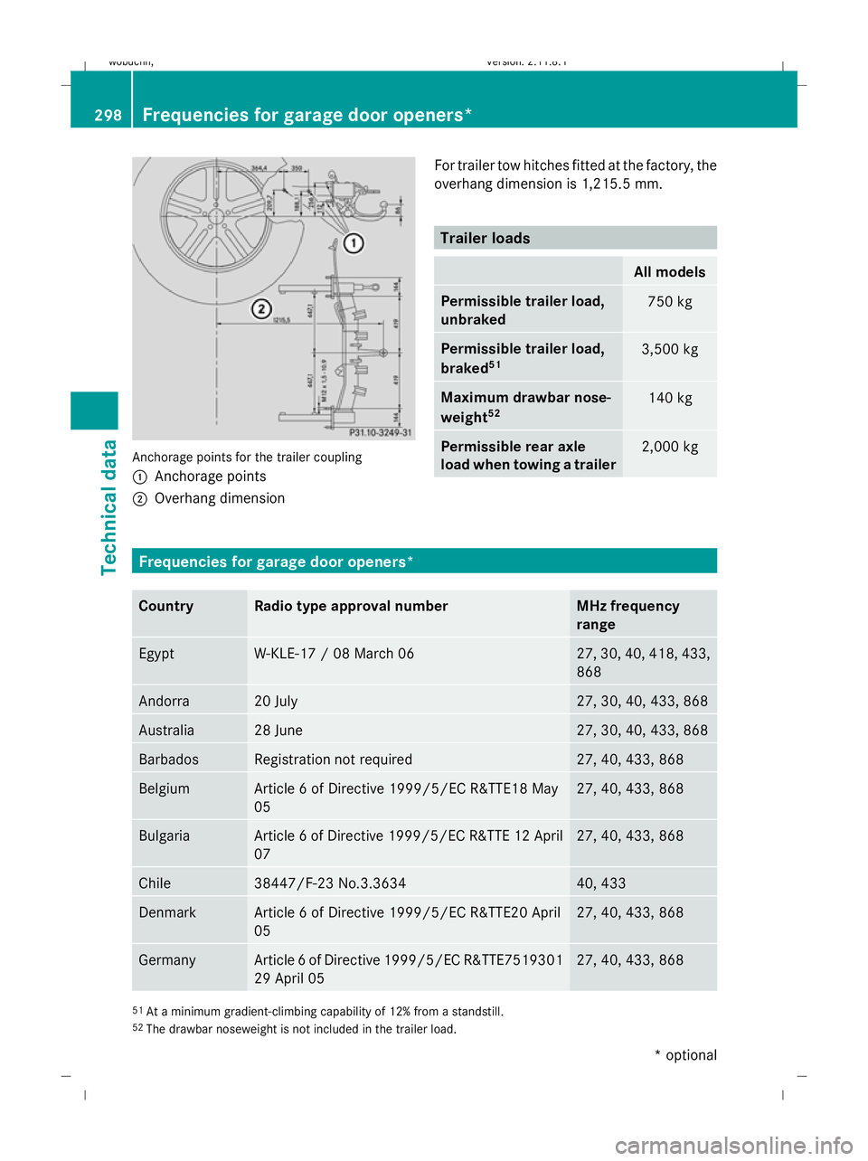 MERCEDES-BENZ GL SUV 2009  Owners Manual Anchorage points for the trailer coupling
:
Anchorage points
; Overhang dimension For trailer tow hitches fitted at the factory, the
overhang dimension is 1,215.5 mm. Trailer loads
All models
Permissi