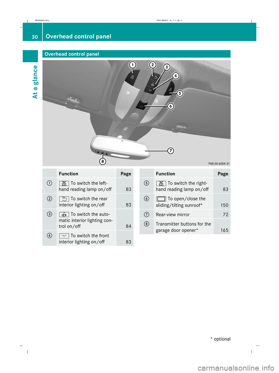 MERCEDES-BENZ GL SUV 2009 Owners Guide Overhead control panel
Function Page
:
p
To switch the left-
hand reading lamp on/off 83
;
u
To switch the rear
interior lighting on/off 83
=
|
To switch the auto-
matic interior lighting con-
trol on