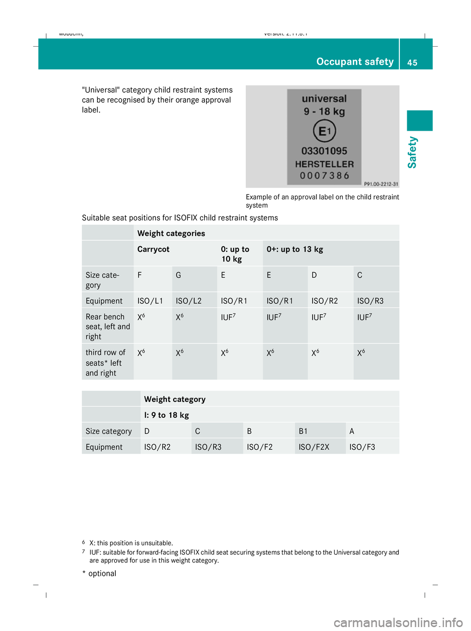 MERCEDES-BENZ GL SUV 2009 Service Manual "Universal" category child restraint systems
can be recognised by their orange approval
label.
Example of an approval label on the child restraint
system
Suitable seat positions for ISOFIX chi