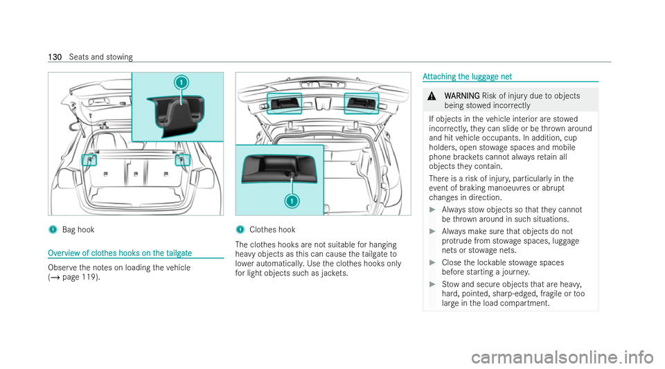 MERCEDES-BENZ GLA SUV 2020  Owners Manual 1
Bag hook Ov
Ov
er
ervie
vie w of clot
w of clot hes hook
hes hook s on t
s on the t
he tailg
ailgate
ate Obser
vethe no tes on loading theve hicle
(/ page 119). 1
Clothes hook
The clo thes hooks are
