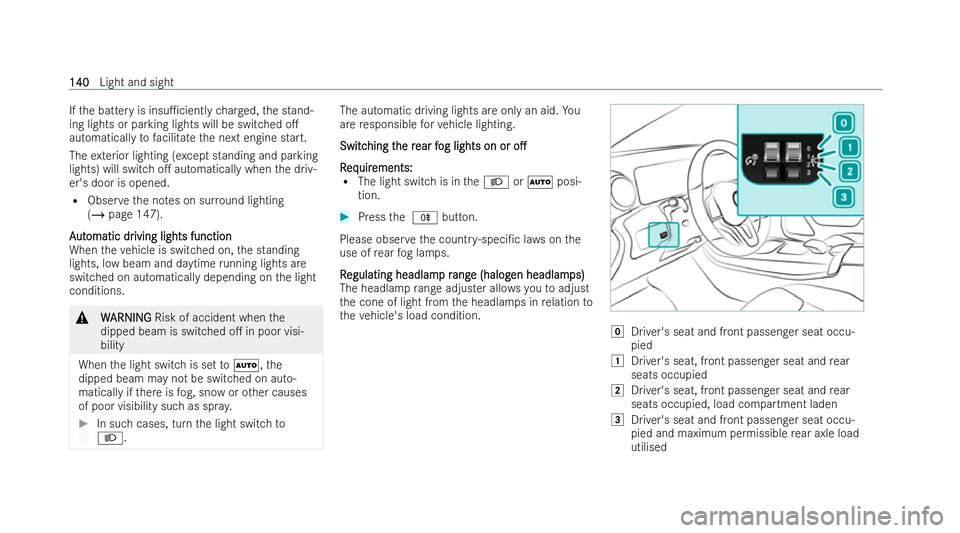 MERCEDES-BENZ GLA SUV 2020  Owners Manual If
th e battery is insu1cient lych arge d, the stand-
ing lights or parking lights will be switched o.
automatically tofacilitate the next engine start.
The exterior lighting (e xcept standing and p