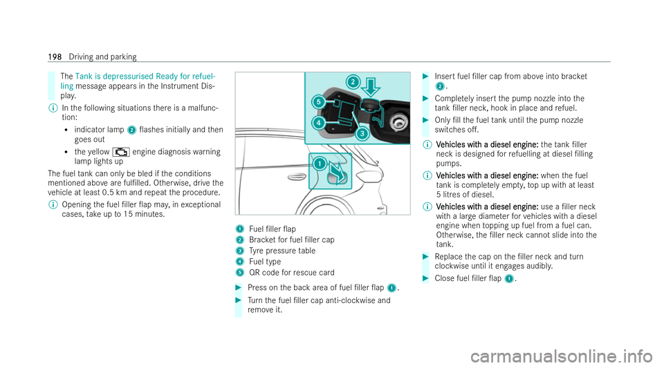 MERCEDES-BENZ GLA SUV 2020  Owners Manual The
Tank is depressurised Ready for refuel-
ling messa geappears in the Instrument Dis-
pla y.
% Inthefo llowing situations there is a malfunc-
tion:
R indicator lamp 20ashes initially and then
goes 