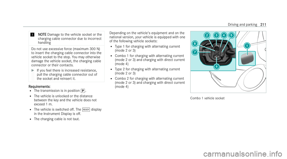 MERCEDES-BENZ GLA SUV 2020  Owners Manual *
N
N O
OTE
TE Damage totheve hicle soc ket or the
ch arging cable connector due toincor rect
handling Do not use
excessive forc e (maximum 300 N)
to insert thech arging cable connector into the
ve hi