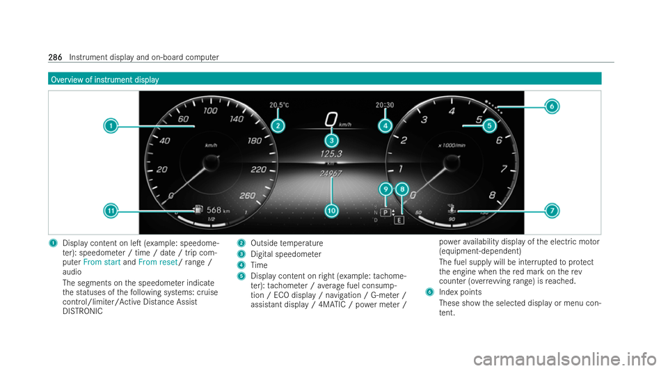 MERCEDES-BENZ GLA SUV 2020  Owners Manual Ov
Ov
er
ervie
vie w of ins
w of ins tr
trument display
ument display 1
Display content on leT (e xample: speedome-
te r): speedome ter / time / date / trip com-
puter From start andFrom reset/ range
