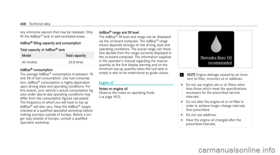 MERCEDES-BENZ GLA SUV 2020  Owners Manual any ammonia
vapours that may be released. Only
/ll theAd Blue ®
tank in well-ventilated areas.
A
A dBlue
dBlue ®
®
/lling
/lling capacity and consump
capacity and consump tion
tion
Tot
Tot al ca