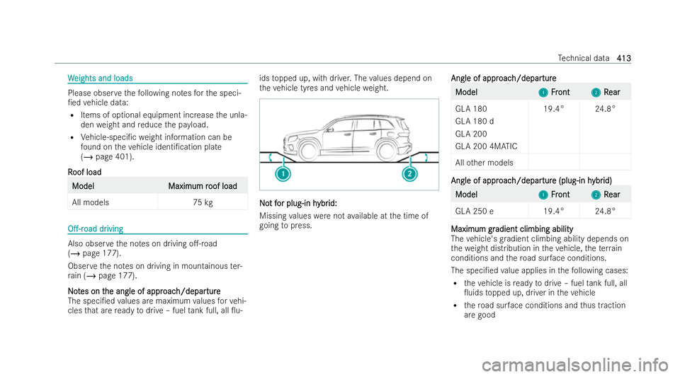 MERCEDES-BENZ GLA SUV 2020  Owners Manual W
W
eights and loads
eights and loads Please obser
vethefo llowing no tesfo rth e speci-
/ed vehicle data:
R Items of optional equipment increase the unla-
den weight and reduce the pa yload.
R Vehic