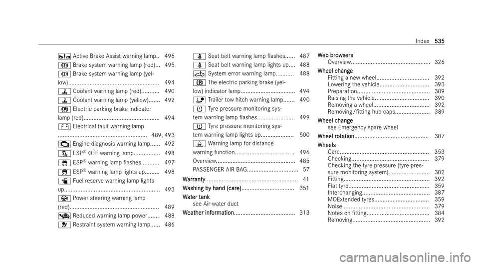 MERCEDES-BENZ GLA SUV 2020  Owners Manual Ó
Active Brake Assist warning lam p..4 96
J Brake system warning lamp (red)... 495
J Brake system warning lamp (yel-
low)....................................................... 494
ÿ Coolant warning