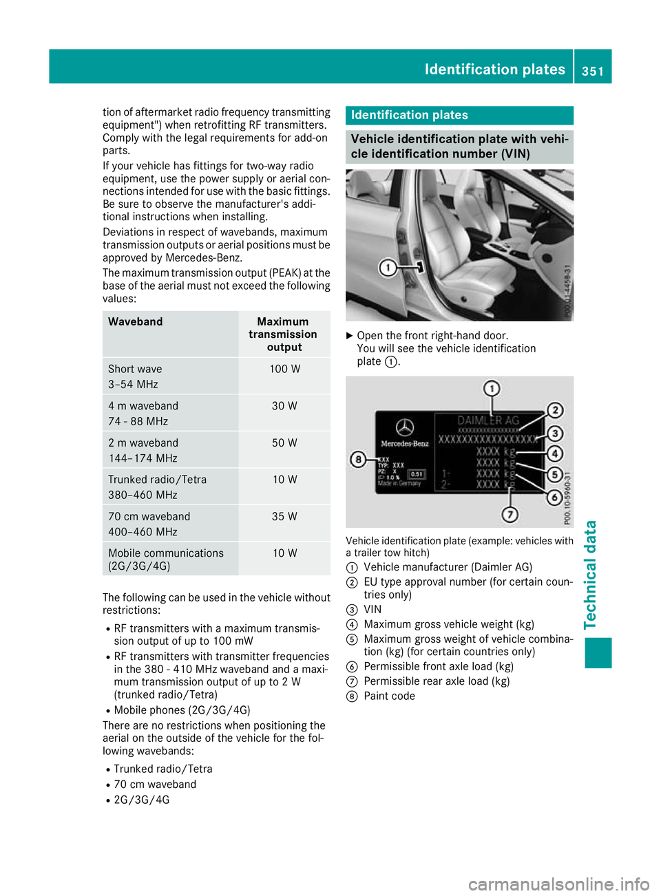 MERCEDES-BENZ GLA SUV 2017 Owners Manual tion of aftermarket radio frequency transmitting
equipment") when retrofitting RF transmitters.
Comply with the legal requirements for add-on
parts.
If your vehicle has fittings for two-way radio
MERCEDES-BENZ GLA SUV 2017 Owners Manual tion of aftermarket radio frequency transmitting
equipment") when retrofitting RF transmitters.
Comply with the legal requirements for add-on
parts.
If your vehicle has fittings for two-way radio