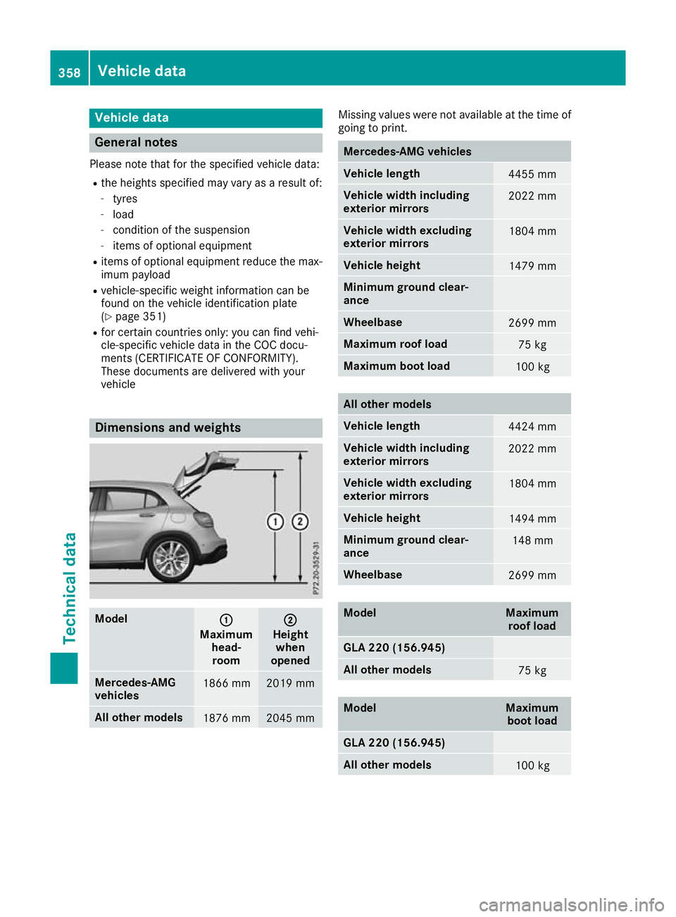 MERCEDES-BENZ GLA SUV 2017 Owners Manual Vehicle data
General notes
Please note that for the specified vehicle data: R the heights specified may vary as a result of:
- tyres
- load
- condition of the suspension
- items of optional equipment
MERCEDES-BENZ GLA SUV 2017 Owners Manual Vehicle data
General notes
Please note that for the specified vehicle data: R the heights specified may vary as a result of:
- tyres
- load
- condition of the suspension
- items of optional equipment