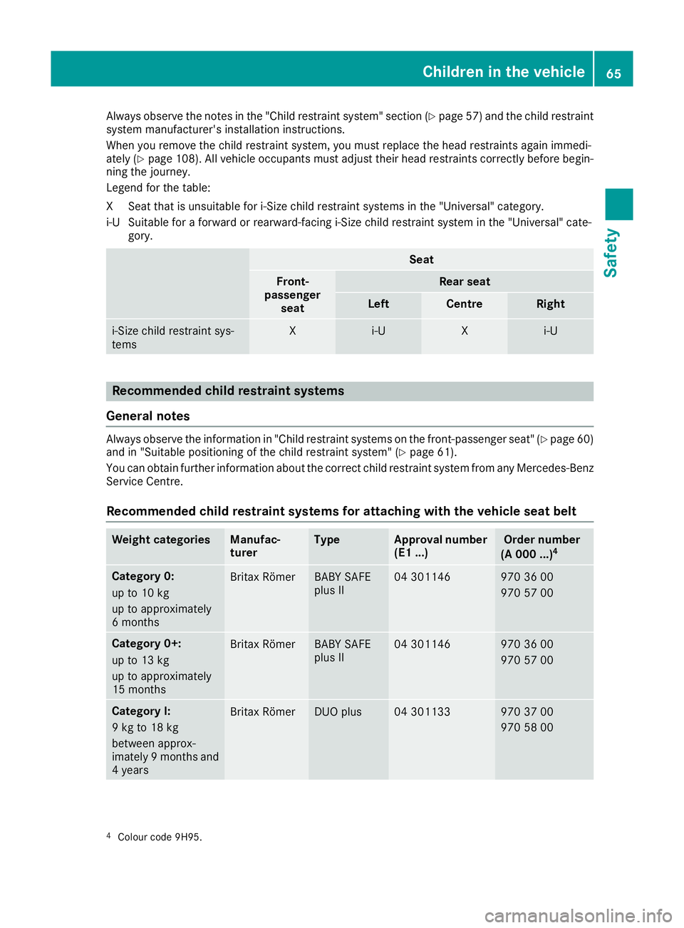 MERCEDES-BENZ GLA SUV 2017 Repair Manual Always observe the notes in the "Child restraint system" section (Y
page 57) and the child restraint
system manufacturer's installation instructions.
When you remove the child restraint sy MERCEDES-BENZ GLA SUV 2017 Repair Manual Always observe the notes in the "Child restraint system" section (Y
page 57) and the child restraint
system manufacturer's installation instructions.
When you remove the child restraint sy