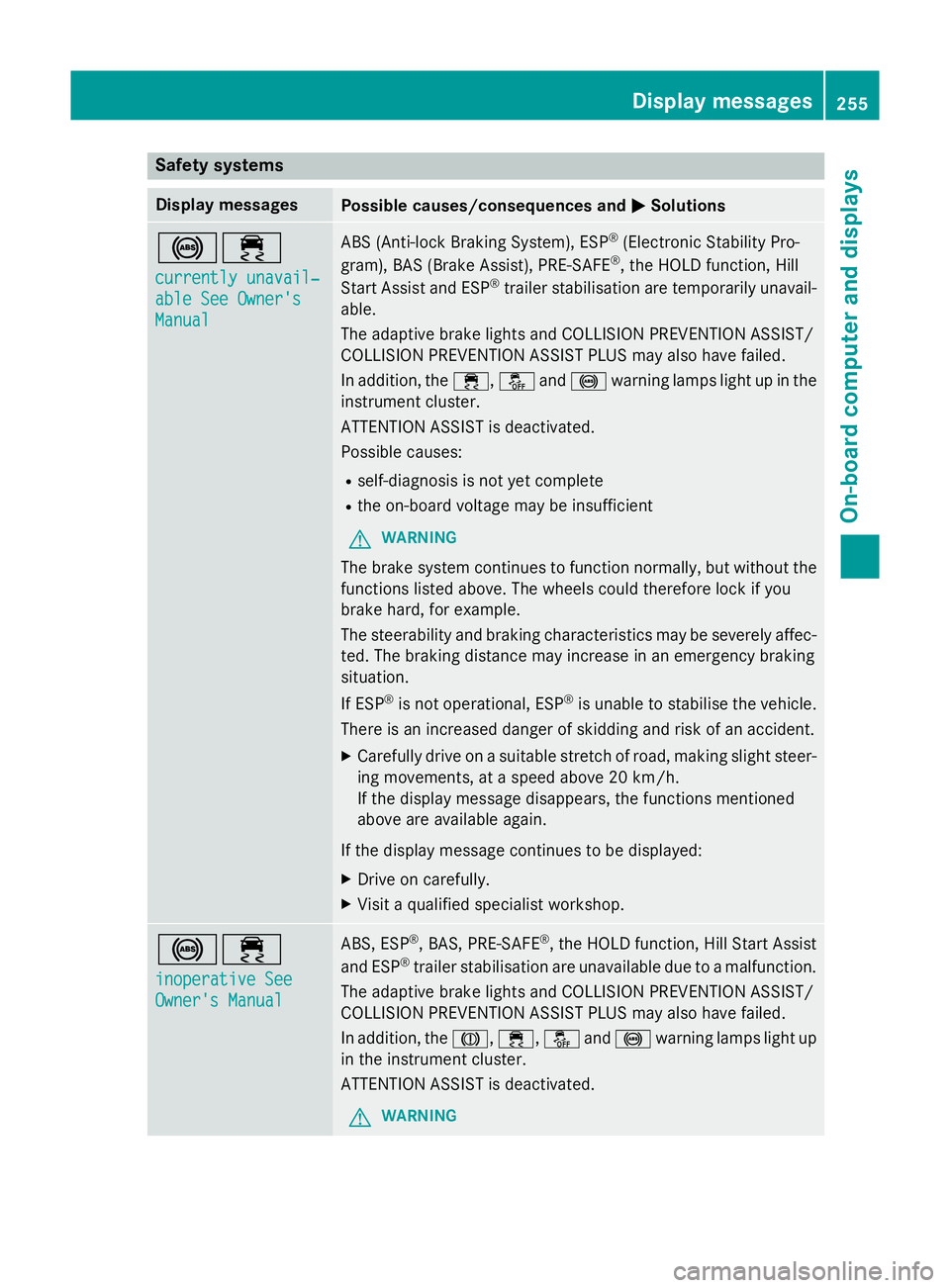 MERCEDES-BENZ GLA SUV 2013  Owners Manual Safety systems
Display messages
Possible causes/consequences and
M
MSolutions !÷
currently unavail‐ currently unavail‐
able See Owner's able See Owner's
Manual Manual ABS (Anti-lock Braki