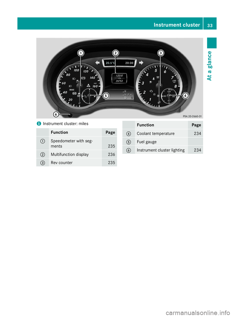 MERCEDES-BENZ GLA SUV 2013 Owners Guide i
Instrument cluster: miles Function Page
:
Speedometer with seg-
ments 235
;
Multifunction display 236
=
Rev counter 235 Function Page
?
Coolant temperature 234
A
Fuel gauge
B
Instrument cluster ligh