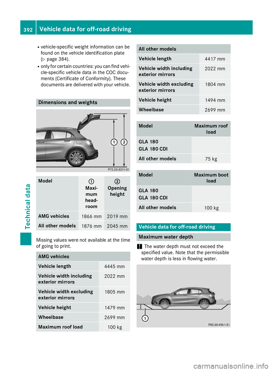 MERCEDES-BENZ GLA SUV 2013 Owners Manual R
vehicle-specific weight information can be
found on the vehicle identification plate
(Y page 384).
R only for certain countries: you can find vehi-
cle-specific vehicle data in the COC docu-
ments ( MERCEDES-BENZ GLA SUV 2013 Owners Manual R
vehicle-specific weight information can be
found on the vehicle identification plate
(Y page 384).
R only for certain countries: you can find vehi-
cle-specific vehicle data in the COC docu-
ments (