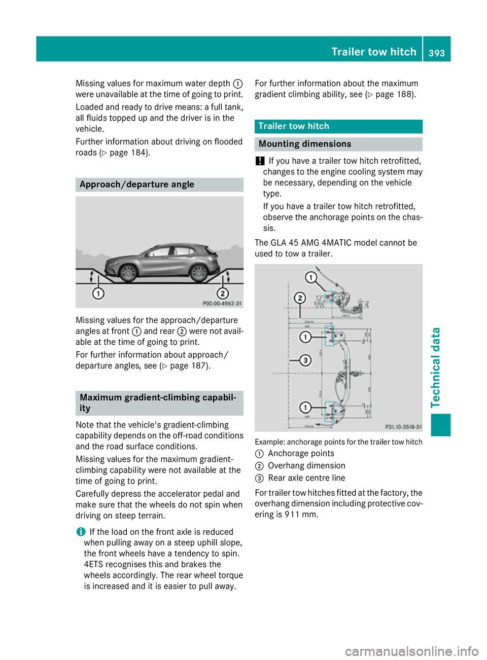 MERCEDES-BENZ GLA SUV 2013 Owners Manual Missing values for maximum water depth
:
were unavailable at the time of going to print.
Loaded and ready to drive means: a full tank,
all fluids topped up and the driver is in the
vehicle.
Further in MERCEDES-BENZ GLA SUV 2013 Owners Manual Missing values for maximum water depth
:
were unavailable at the time of going to print.
Loaded and ready to drive means: a full tank,
all fluids topped up and the driver is in the
vehicle.
Further in