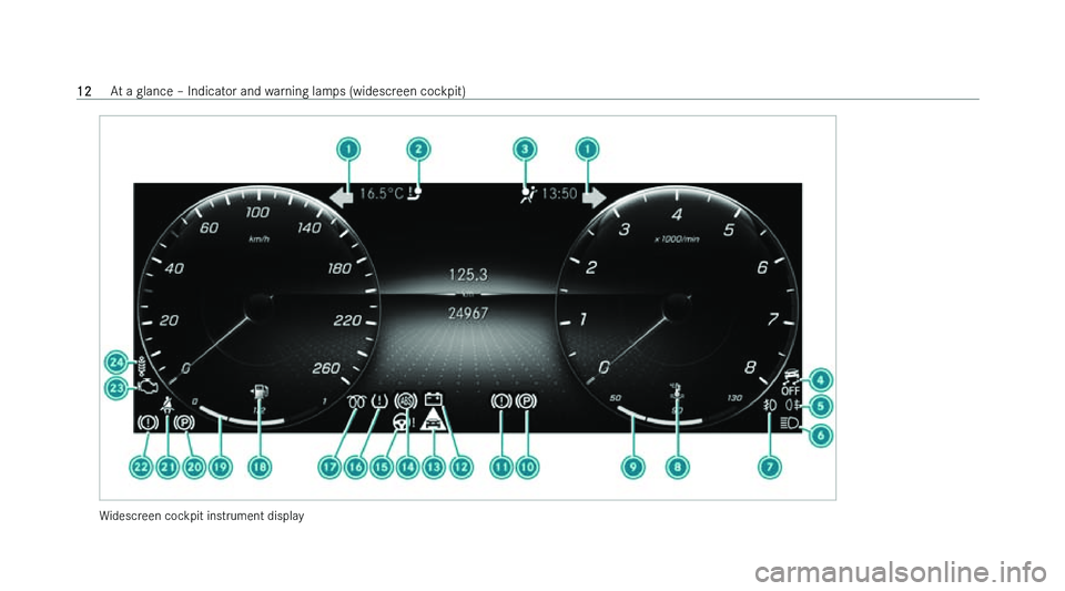 MERCEDES-BENZ GLB SUV 2022 User Guide �W�i�d�e�s�c�r�e�e�n� �c�o�c�k�p�i�t� �i�n�s�t�r�u�m�e�n�t� �d�i�s�p�l�a�y�1�2
�A�t� �a� �g�l�a�n�c�e� !