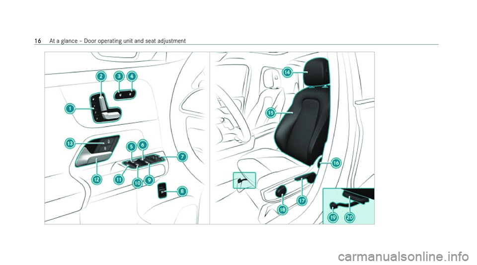 MERCEDES-BENZ GLB SUV 2022 User Guide �1�6
�A�t� �a� �g�l�a�n�c�e� !