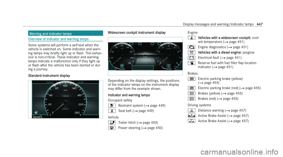 MERCEDES-BENZ GLB SUV 2022  Owners Manual �W�a�r�n�i�n�g� �a�n�d� �i�n�d�i�c�a�t�o�r� �l�a�m�p�s
�O�v�e�r�v�i�e�w� �o�f� �i�n�d�i�c�a�t�o�r� �a�n�d� �w�a�r�n�i�n�g� �l�a�m�p�s
�S�o�m�e� �s�y�s�t�e�m�s� �w�i�l�l� �p�e�r�f�o�r�m� �a� �s�e�l�f�-