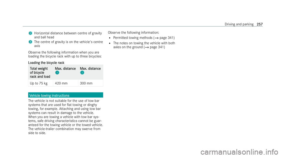 MERCEDES-BENZ GLB SUV 2021  Owners Manual 2
Horizontal distance between centre of grav ity
and ball head
3 The centre of grav ity is on theve hicle's cent re
axis
Obser vethefo llowing information when you are
loading the bicycle rack wit