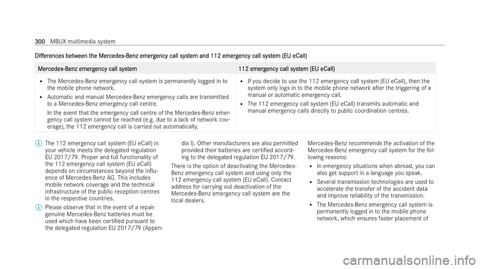 MERCEDES-BENZ GLB SUV 2021  Owners Manual Di.er
Di.er
ences
ences be
betw
tween t
een t he Mer
he Mer cedes-Benz emerg
cedes-Benz emerg ency call syst
ency call system and 112 emerg
em and 112 emerg ency call syst
ency call system (EU eCall