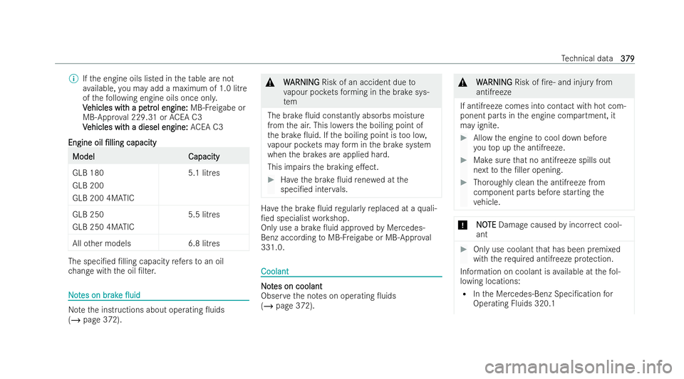 MERCEDES-BENZ GLB SUV 2021  Owners Manual %
Ifth e engine oils listed in theta ble are not
av ailable, you may add a maximum of 1.0 litre
of thefo llowing engine oils once onl y.
V
V ehicles wit
ehicles wit h a pe
h a petr
trol engine:
ol eng
