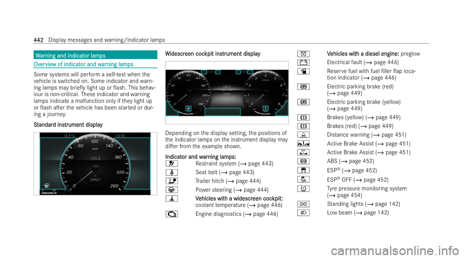 MERCEDES-BENZ GLB SUV 2021  Owners Manual W
W
ar
ar ning and indicat
ning and indicat or lam
or lamps
ps Ov
Ov
er
ervie
vie w of indicat
w of indicat or and w
or and war
arning lam
ning lam ps
ps Some systems will per
form a self-test when th