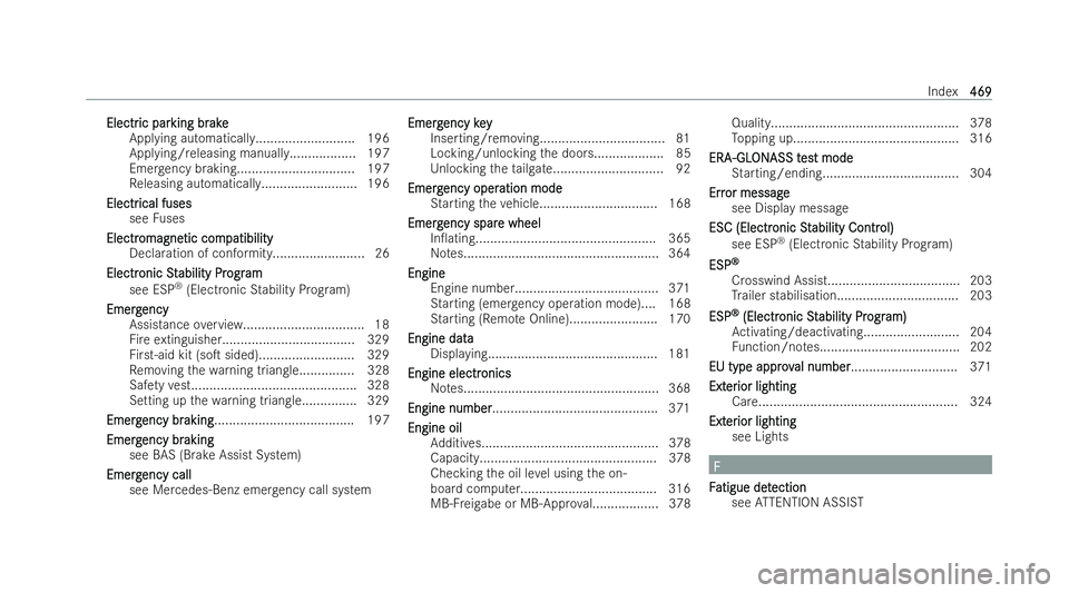 MERCEDES-BENZ GLB SUV 2021  Owners Manual Electr
Electr
ic par
ic parking br
king br ake
ake
Applying automaticall y........................... 196
Applying/releasing manually.................. 197
Emer gency braking..........................