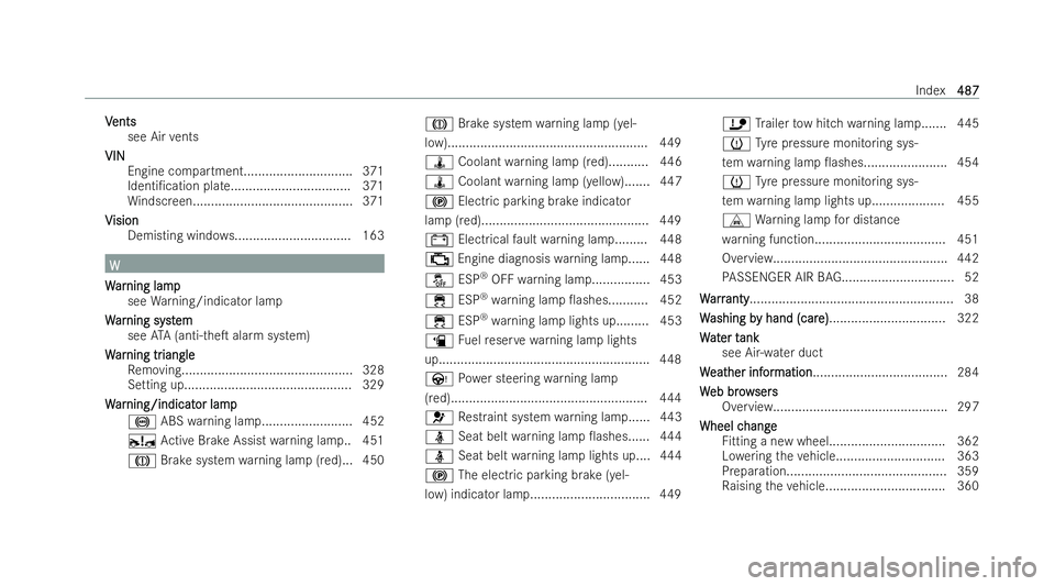 MERCEDES-BENZ GLB SUV 2021  Owners Manual V
V
ents
ents
see Air vents
VIN
VIN Engine compartment.............................. 371
Identi/cation pla te................................. 371
Wi ndsc reen........................................