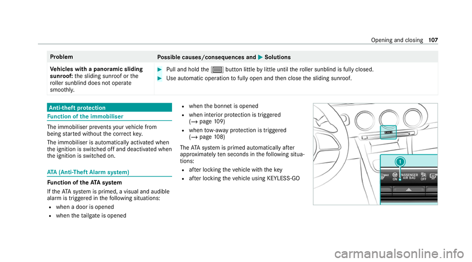 MERCEDES-BENZ GLB SUV 2019  Owners Manual Problem
Possible causes/consequences and M
MSolutions
Ve hicles with a panoramic sliding
sunroof: the sliding sunroof or the
ro ller sunblind does not opera te
smoo thly. #
Pull and hold the3 button l