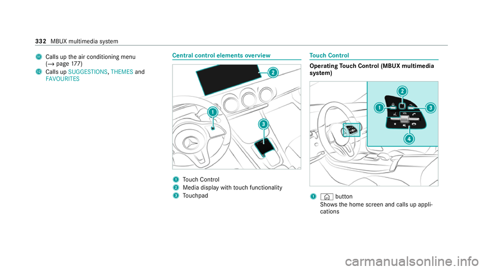 MERCEDES-BENZ GLB SUV 2019 Owners Manual B
Calls up the air conditioning menu
(/ page 177)
C Calls up SUGGESTIONS ,THEMES and
FAVOURITES Central control elements
overview 1
Touch Control
2 Media displ aywith touch functionality
3 Touchpad To MERCEDES-BENZ GLB SUV 2019 Owners Manual B
Calls up the air conditioning menu
(/ page 177)
C Calls up SUGGESTIONS ,THEMES and
FAVOURITES Central control elements
overview 1
Touch Control
2 Media displ aywith touch functionality
3 Touchpad To