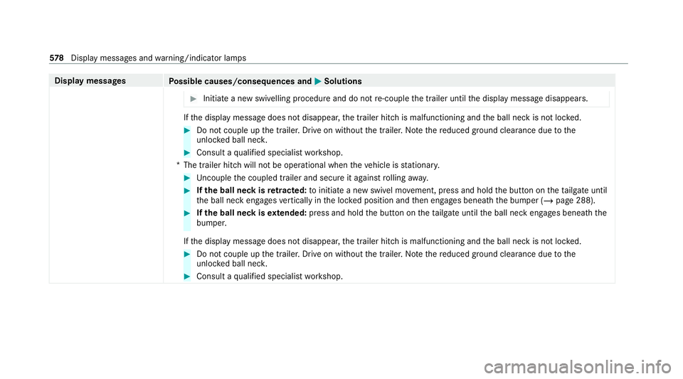MERCEDES-BENZ GLB SUV 2019 Owners Manual Display messages
Possible causes/consequences and M
MSolutions #
Initiate a new swivelling procedure and do not re-couple the trailer until the display message disappears. If
th e display message does MERCEDES-BENZ GLB SUV 2019 Owners Manual Display messages
Possible causes/consequences and M
MSolutions #
Initiate a new swivelling procedure and do not re-couple the trailer until the display message disappears. If
th e display message does