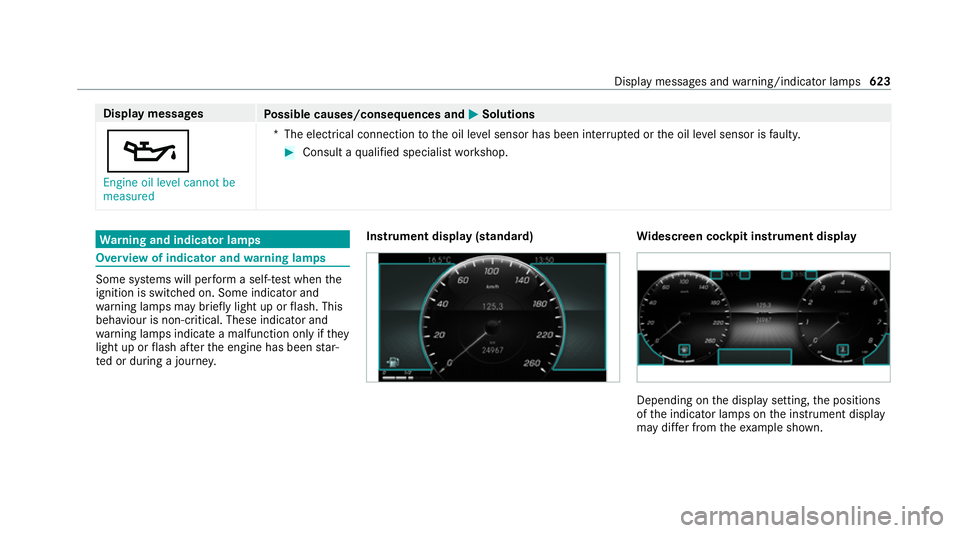 MERCEDES-BENZ GLB SUV 2019 Owners Manual Display messages
Possible causes/consequences and M
MSolutions
5 Engine oil level cannot be
measured *T
he electrical connection tothe oil le vel sensor has been inter rupte d or the oil le vel sensor MERCEDES-BENZ GLB SUV 2019 Owners Manual Display messages
Possible causes/consequences and M
MSolutions
5 Engine oil level cannot be
measured *T
he electrical connection tothe oil le vel sensor has been inter rupte d or the oil le vel sensor