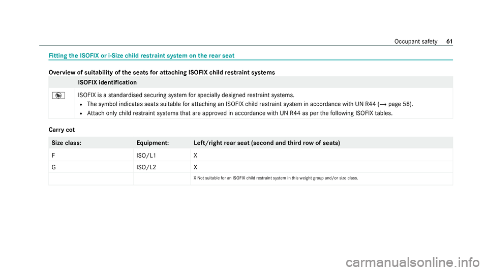 MERCEDES-BENZ GLB SUV 2019 Repair Manual Fi
tting the ISOFIX or i-Size child restra int sy stem on there ar seat Overview of suitability of
the seats for attaching ISOFIX child restra int sy stems ISOFIX identification
® ISOFIX is a standar