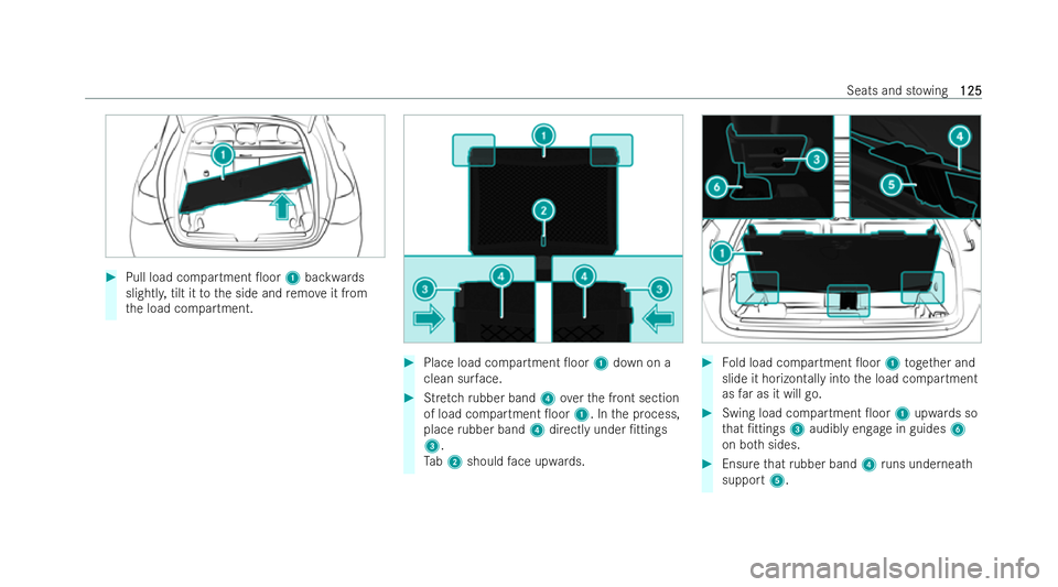 MERCEDES-BENZ GLC COUPE 2022  Owners Manual #
Pull load compa rtment 0oor 1backwards
slightl y,tilt it tothe side and remo veit from
th e load compartment. #
Place load compartment 0oor 1down on a
clean sur face. #
Stretch rubber band 4over t