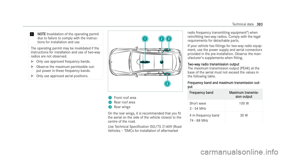 MERCEDES-BENZ GLC COUPE 2022  Owners Manual *
N
N O
OTE
TE Inva lidation of the operating permit
due tofailure tocomply with the inst ruc-
tions for installation and use The operating permit may be in
validated if the
inst ructions for installa