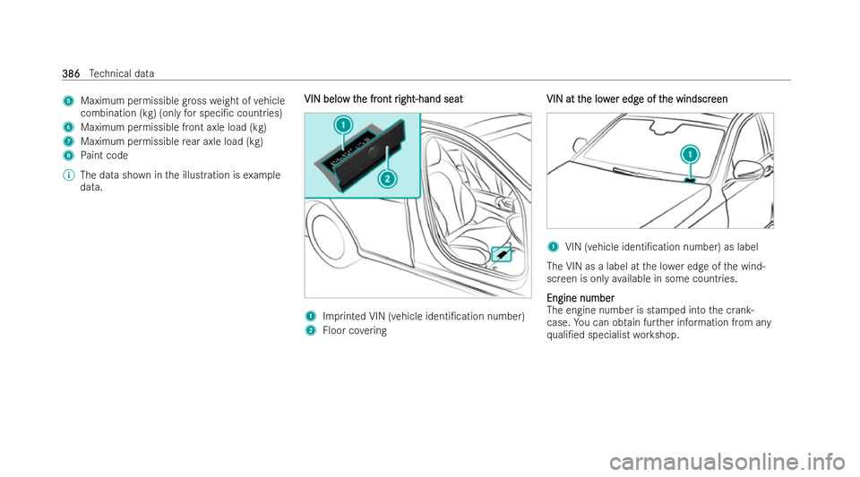MERCEDES-BENZ GLC COUPE 2022  Owners Manual 5
Maximum permissible gross weight of vehicle
combination (kg) (only for speci/c countries)
6 Maximum permissible front axle load (kg)
7 Maximum permissible rear axle load (kg)
8 Paint code
% The dat