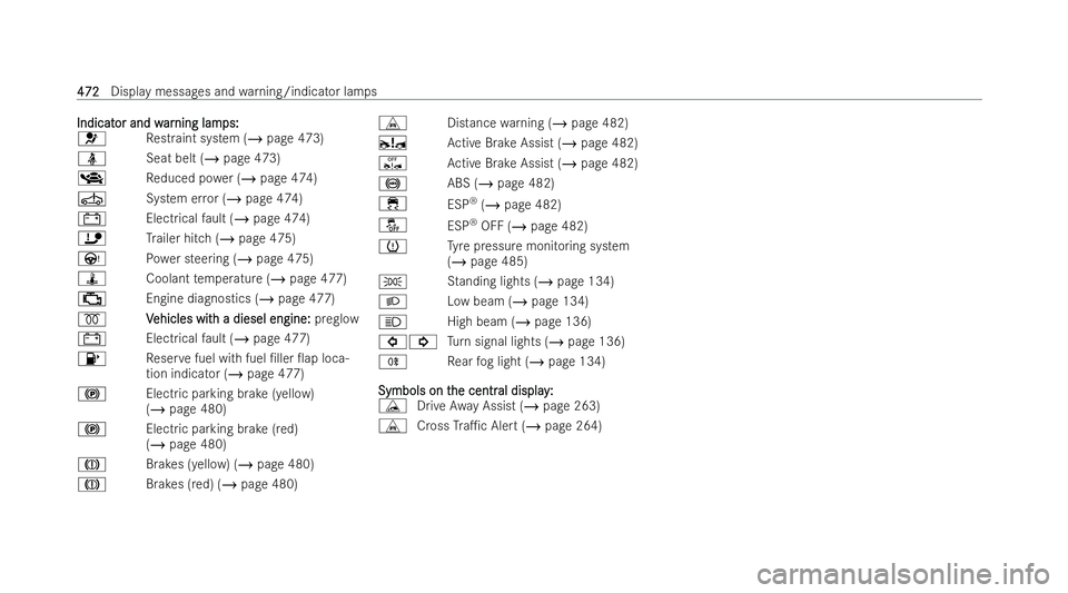 MERCEDES-BENZ GLC COUPE 2022  Owners Manual Indicat
Indicat
or and w
or and w ar
arning lam
ning lam ps:
ps:
6 Restraint system (/ page 473)
ü Seat belt (/ page 473)
_ Reduced po wer (/ page 474)
Ú System error (/ page 474)
# Electricalfault 