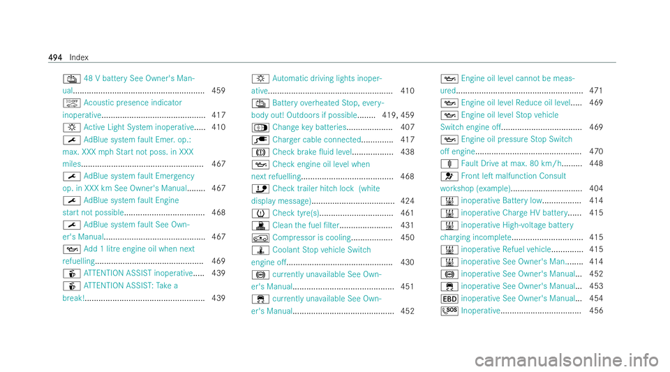 MERCEDES-BENZ GLC COUPE 2022  Owners Manual Û
48 V battery See Owner's Man-
ual......................................................... 459
ò Acoustic presence indicator
inoperative............................................ .417
: Acti
