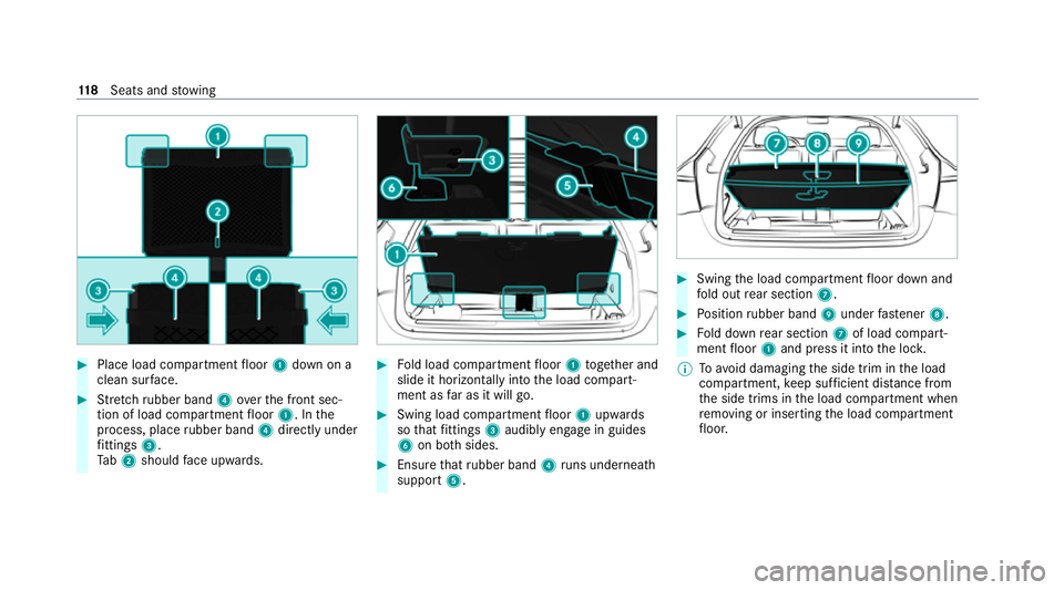 MERCEDES-BENZ GLC COUPE 2021  Owners Manual #
Place load compartment floor 1down on a
clean sur face. #
Stretch rubber band 4overth e front sec‐
tion of load compartment floor 1. In the
process, place rubber band 4directly under
fi ttings 3.
