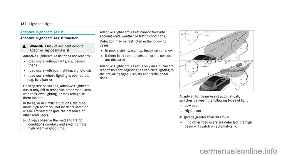MERCEDES-BENZ GLC COUPE 2021  Owners Manual Ad
aptive Highbeam Assist Ad
aptive Highbeam Assist function &
WARNING Risk of accident despite
Ad aptive Highbeam Assist
Ad aptive Highbeam Assist does not react to:
R road users without lights, e.g.
