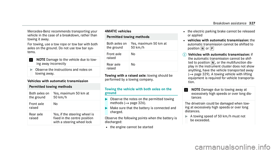 MERCEDES-BENZ GLC COUPE 2021  Owners Manual Mercedes-Benz
recommends transporting your
ve hicle in the case of a breakdown, rath er than
to wing it away.
Fo rto wing, use a tow rope or tow bar with bo th
axles on the ground. Do not use tow bar 