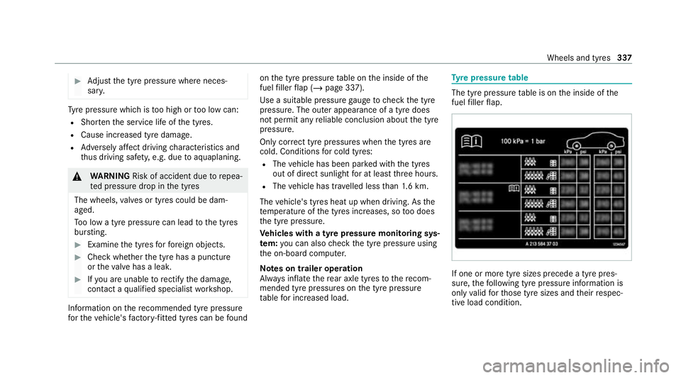 MERCEDES-BENZ GLC COUPE 2021 Owners Manual #
Adjust the tyre pressure where neces‐
sar y. Ty
re pressure which is too high or too low can:
R Shor tenth e service life of the tyres.
R Cause increased tyre damage.
R Adversely af fect driving c MERCEDES-BENZ GLC COUPE 2021 Owners Manual #
Adjust the tyre pressure where neces‐
sar y. Ty
re pressure which is too high or too low can:
R Shor tenth e service life of the tyres.
R Cause increased tyre damage.
R Adversely af fect driving c