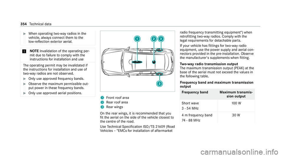 MERCEDES-BENZ GLC COUPE 2021 Owners Manual #
When operating two-w ayradios in the
ve hicle, alw ays connect them tothe
lo w- reflection exterior aerial. *
NO
TEInva lidation of the operating per‐
mit due tofailure tocomply wi th the
instruct MERCEDES-BENZ GLC COUPE 2021 Owners Manual #
When operating two-w ayradios in the
ve hicle, alw ays connect them tothe
lo w- reflection exterior aerial. *
NO
TEInva lidation of the operating per‐
mit due tofailure tocomply wi th the
instruct