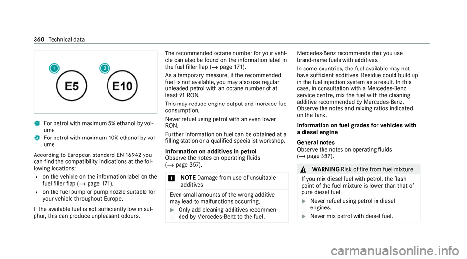 MERCEDES-BENZ GLC COUPE 2021 Owners Manual 1
For petrol with maximum 5% ethanol byvol‐
ume
2 For petrol with maximum 10%ethanol by vol‐
ume
Ac cording toEuropean standard EN 1694 2you
can find the compatibility indications at thefo l‐
lo MERCEDES-BENZ GLC COUPE 2021 Owners Manual 1
For petrol with maximum 5% ethanol byvol‐
ume
2 For petrol with maximum 10%ethanol by vol‐
ume
Ac cording toEuropean standard EN 1694 2you
can find the compatibility indications at thefo l‐
lo